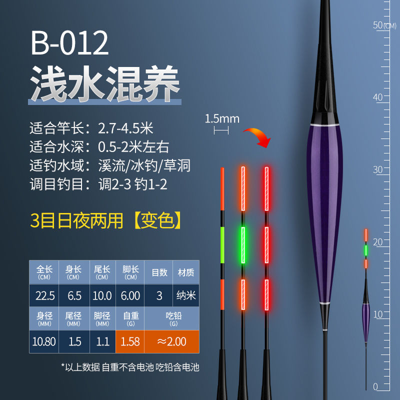 Super Bright Electronic Luminous Drift Bite Hook Color-Changing Float High Sensitive Eye-Catching Day and Night Dual-Use Fish Float Luminous Float Catfish Float Fish Float. 