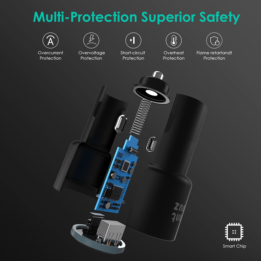 【happy one】USB C Charger 38W Dual Port Fast USB PD3.0&QC3.0 Type C Power Adapter For 12 Mini/Pro/Pro Max iPad Note 20. 