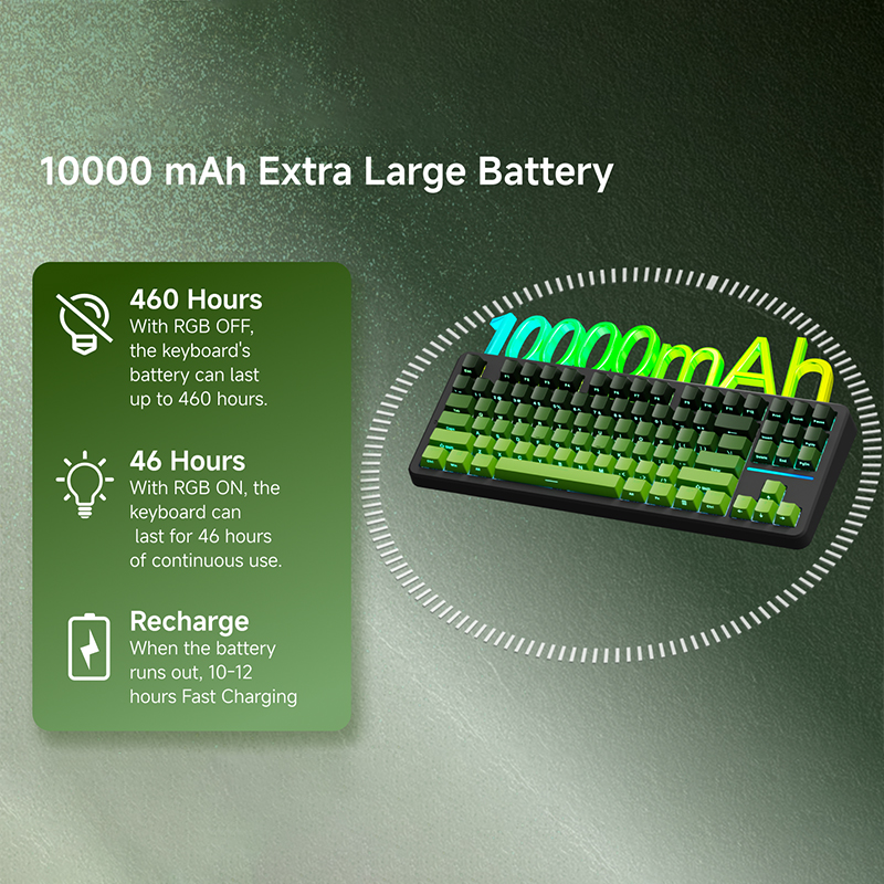 EWEADN X87 Customized Mechanical Keyboard, KAILH HUANO Switches, 10,000mAh Battery, Side-Printed, Perfect for Gaming Esports. 