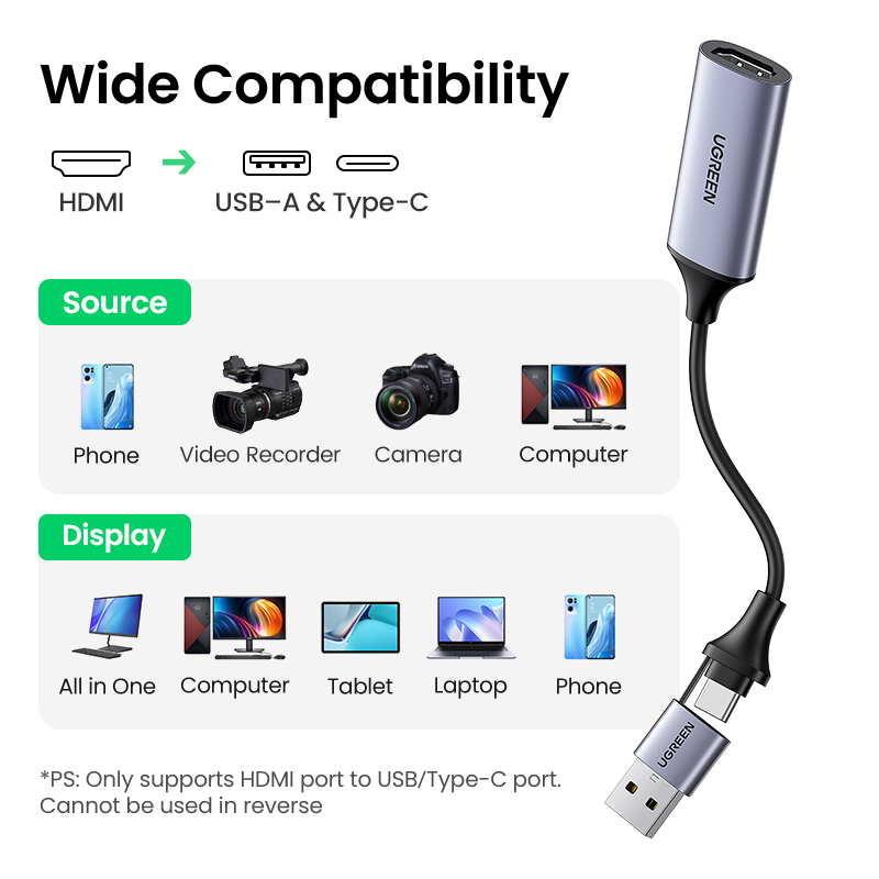UGREEN Video Capture Card 4K HDMI to USB C Type-C HDMI Video Grabber Box for PS5 Xbox Camera. 