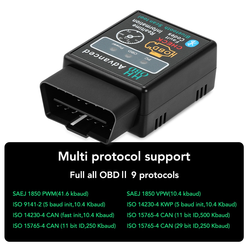 V2.1 Mini Elm327 obd2 scanner OBD car diagnostic tool for Renault Megane 2 3 Duster Logan Clio 4 3 Laguna 2 Sandero Scenic. 