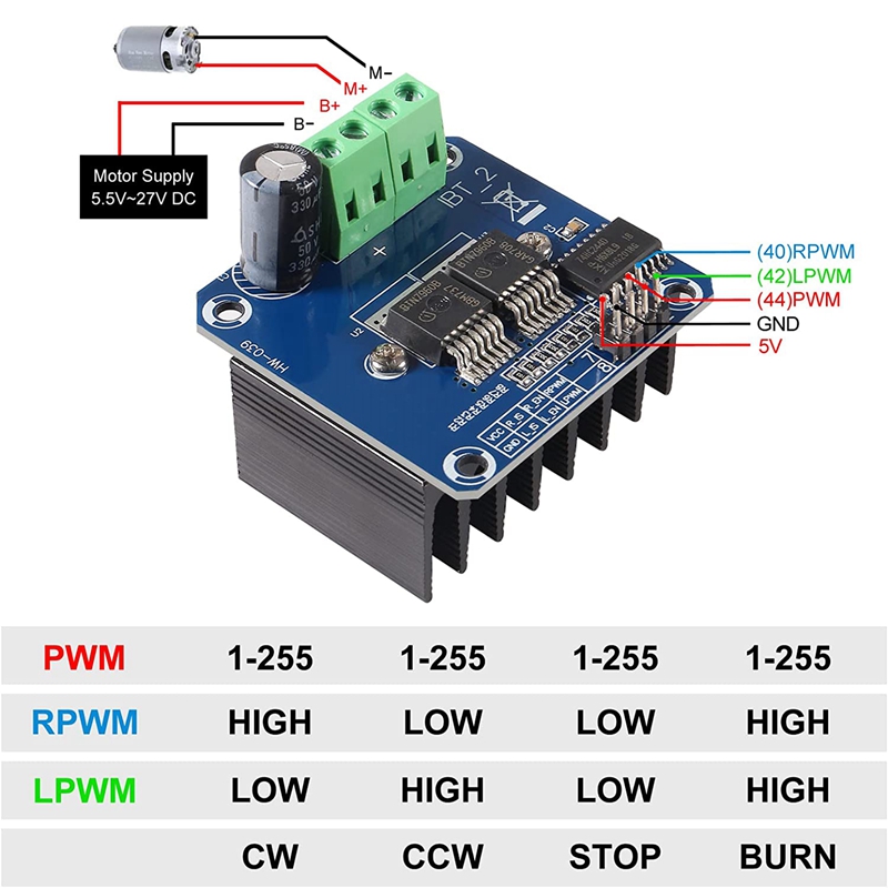 BTS7960 43A High Power Motor Driver Module Smart Car Driver Module. 