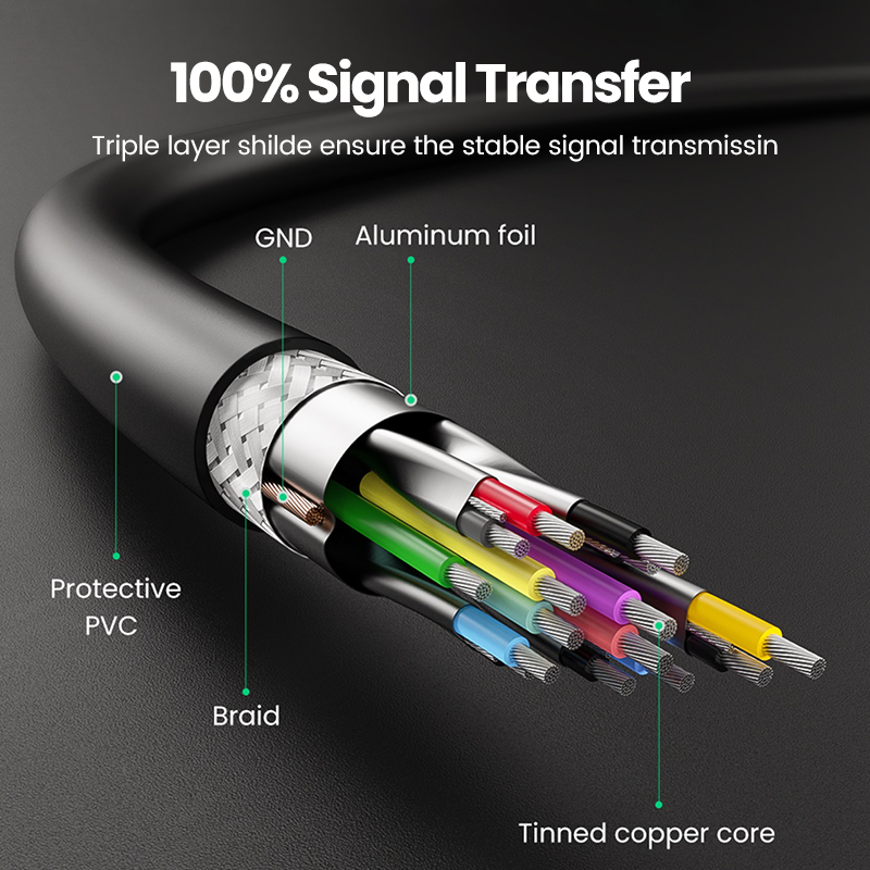 UGREEN USB 3.0 A to A Cable Type A Male to Male Cable Cord for Data Transfer Hard Drive Enclosures, Printers, Modems, Cameras. 