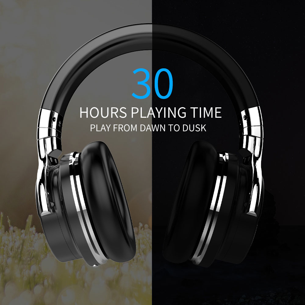 COWIN E7[Upgraded] Active Noise Cancelling Wireless Bluetooth Headphones Deep Bass Bluetooth 5.0 Headset with Mic 30H Playtime. 