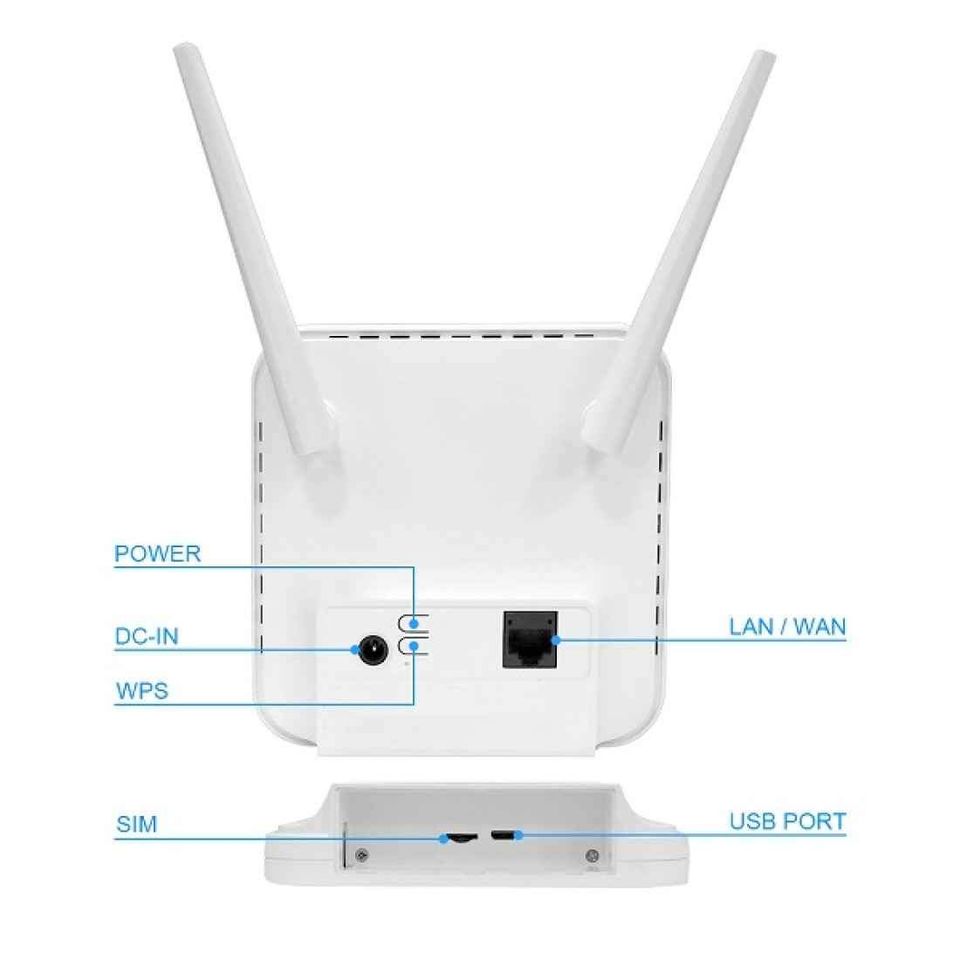 OLAX AX6 PRO 4G Mini CPE WiFi Router 4000mAh. 