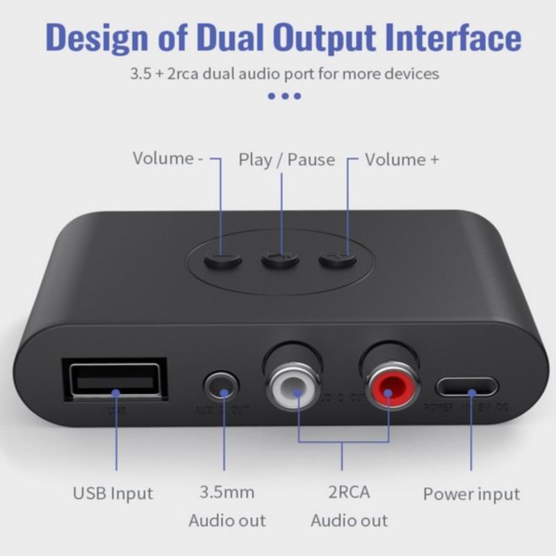 Bluetooth 5.0 Receiver Transmitter Wireless 3.5mm AUX NFC to 2 RCA Audio Adapter. 