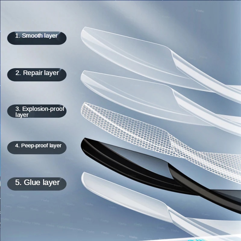 6in1 Front Back Hydrogel Film for OnePlus 11 Camera Lens Screen Protector One Plus 11 OnePlus11 11r 10 9 Ace 2 Nord Film Cover Loser Lione. 