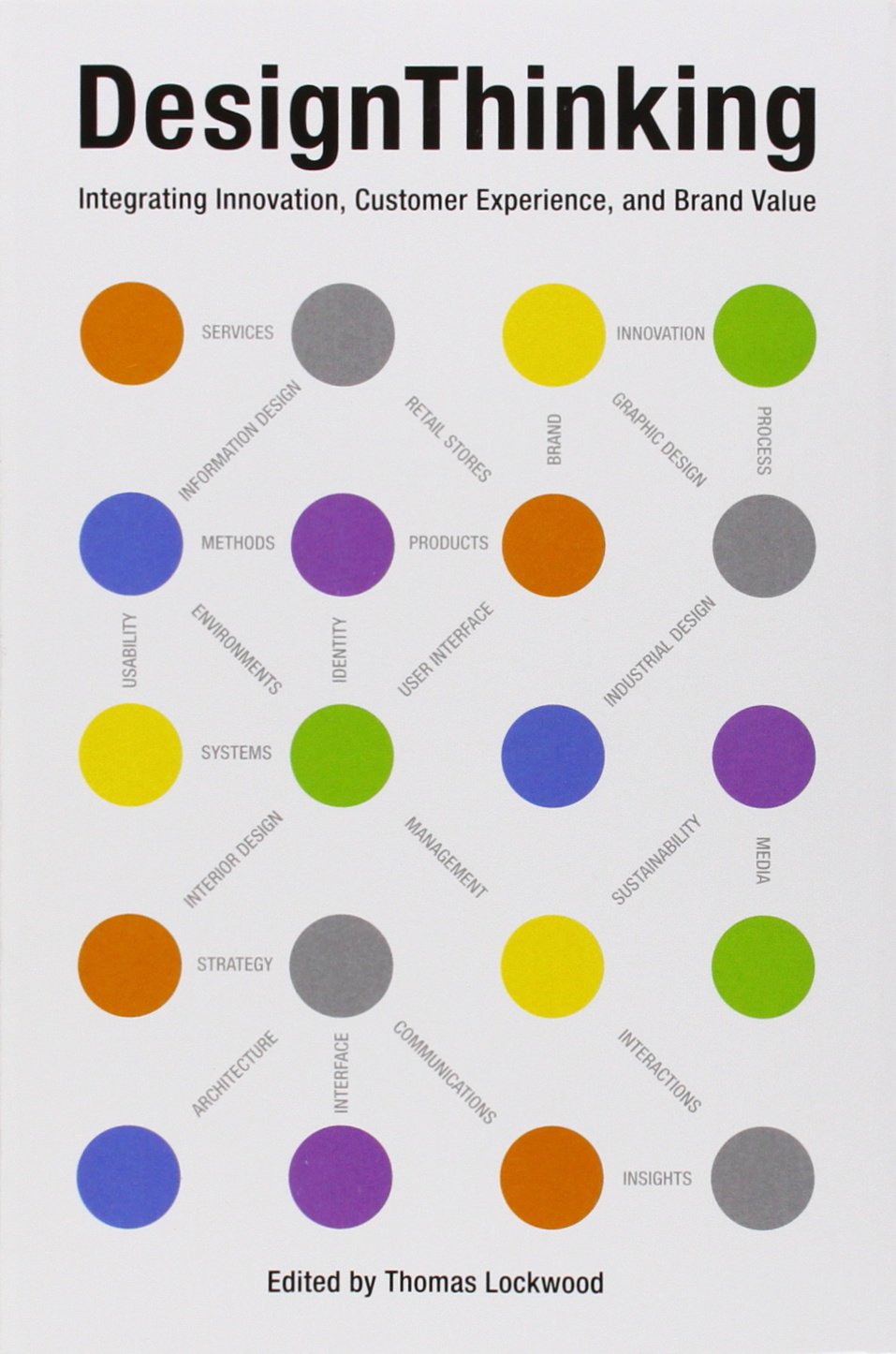 Design Thinking: Integrating Innovation, Customer Experience, and Brand Value By Thomas Lockwood