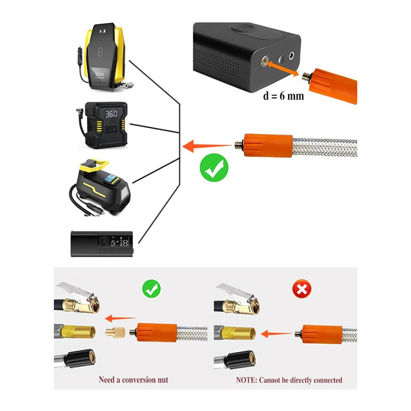 Extended Portable Air Compressor Tire Inflator Replacement Hose with Stainless Steel Mesh for Protection, Air Pump Tube,. 