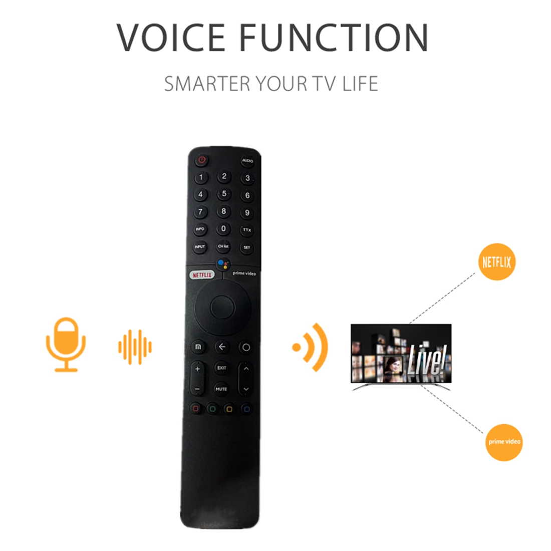 XMRM-19 Bluetooth Voice Remote Control for Xiaomi Mi TV Android 4K P1 Smart TV Remote Control L43M6-6AEU - 312343540. 