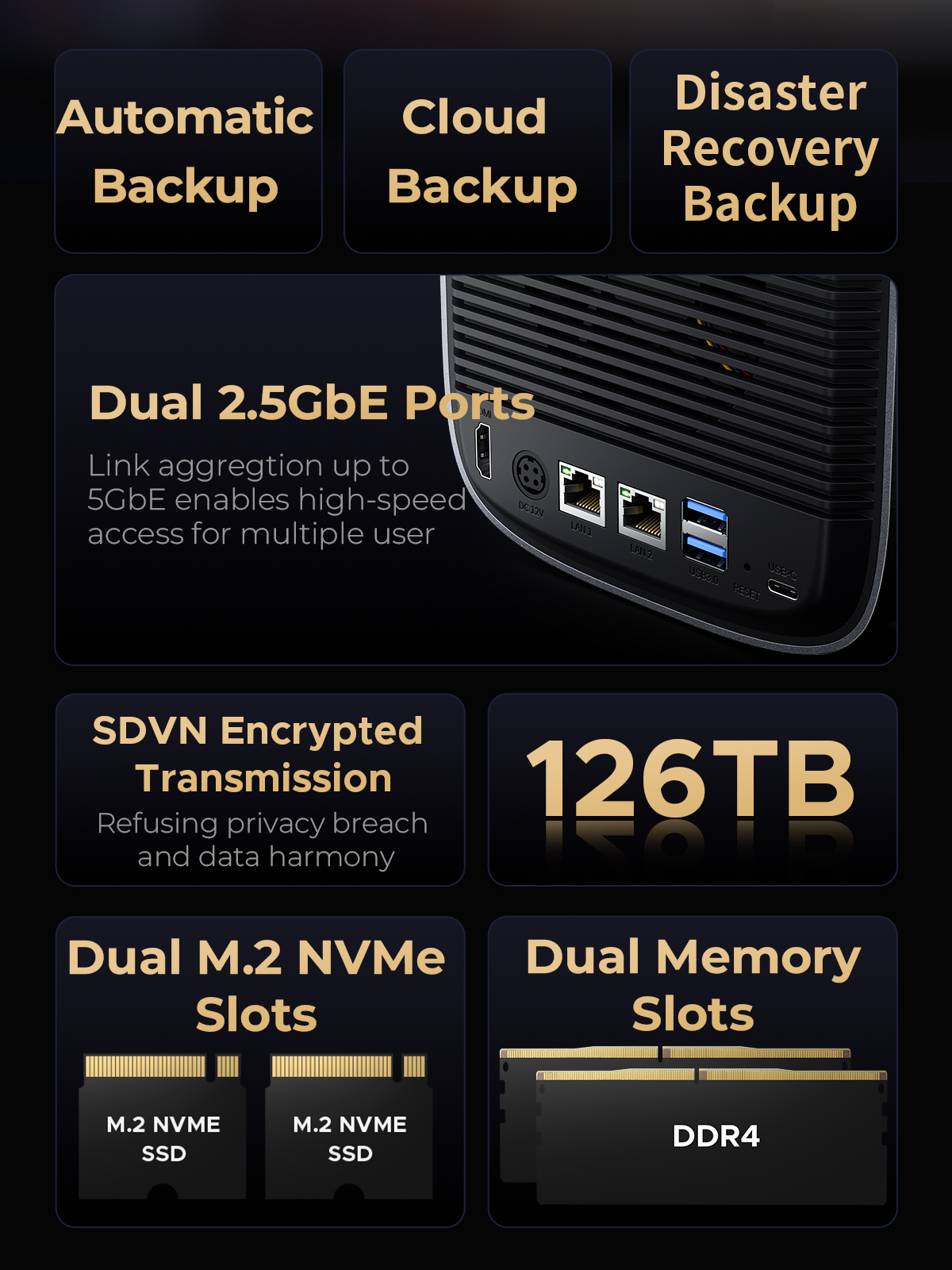ORICO MetaBox Team Storage 3.5"Type-C Network Attached Storage Support Docker Multi-account Access Security Encryption NAS. 