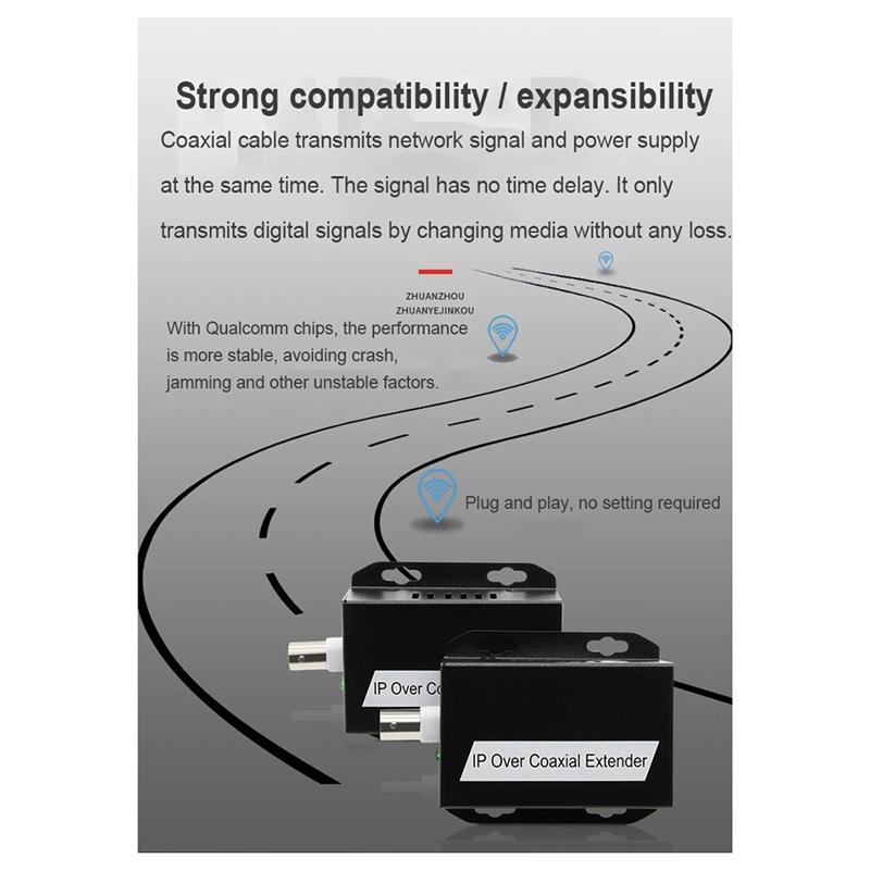 1 Set IP Network to Coaxial Extender Transfer From Net Cable Transmission to Coax Line 500M Ethernet Converter Set Kit for CCTV. 