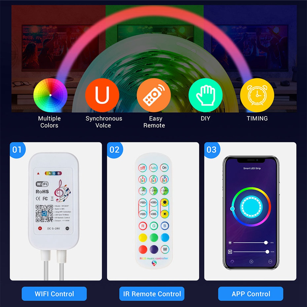 Tuya WiFi RGB Controller for LED Strip Light 3528 2835 5050 RGB. 