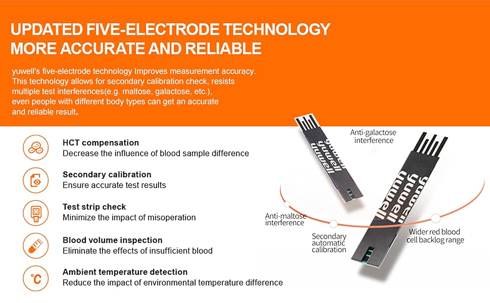 blood sugar monitors for home use uk