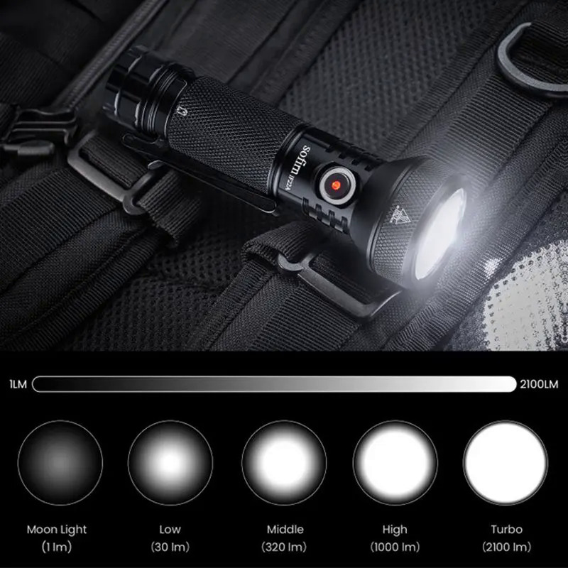 Sofirn IF22A 2100lm Flashlight 21700 Powerful Light SFT40 LED 680M Long Range USB C Rechargeable Charging Throw Torch. 