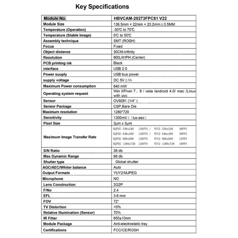 OV9281 USB Camera Module Black & White Global Exposure for Win 7 8 10 720P 1MP 72 100 Degrees Adjustable Focus Lens. 