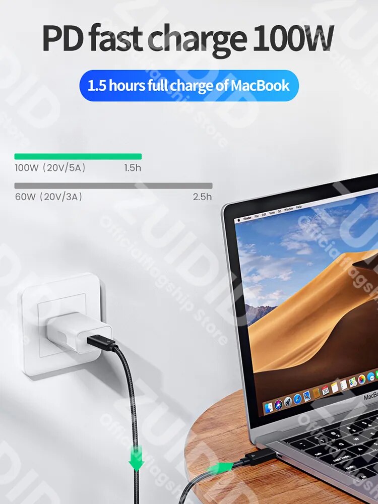 Thunderbolt 4/3 Coaxial Cable 8K@60Hz USB4 40Gbps USB Type C to Type C PD100W Fast Charging Data Cable USB-C Cable for MacBook. 