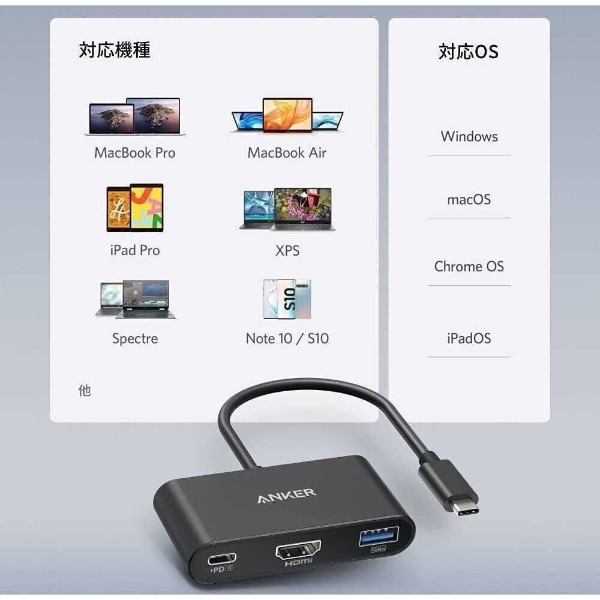 Anker PowerExpand 3-in-1 USB-C Hub – A8339. 