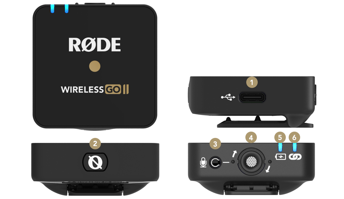 Rode Wireless GO II 2-Person Compact Digital Wireless Microphone System/Recorder. 