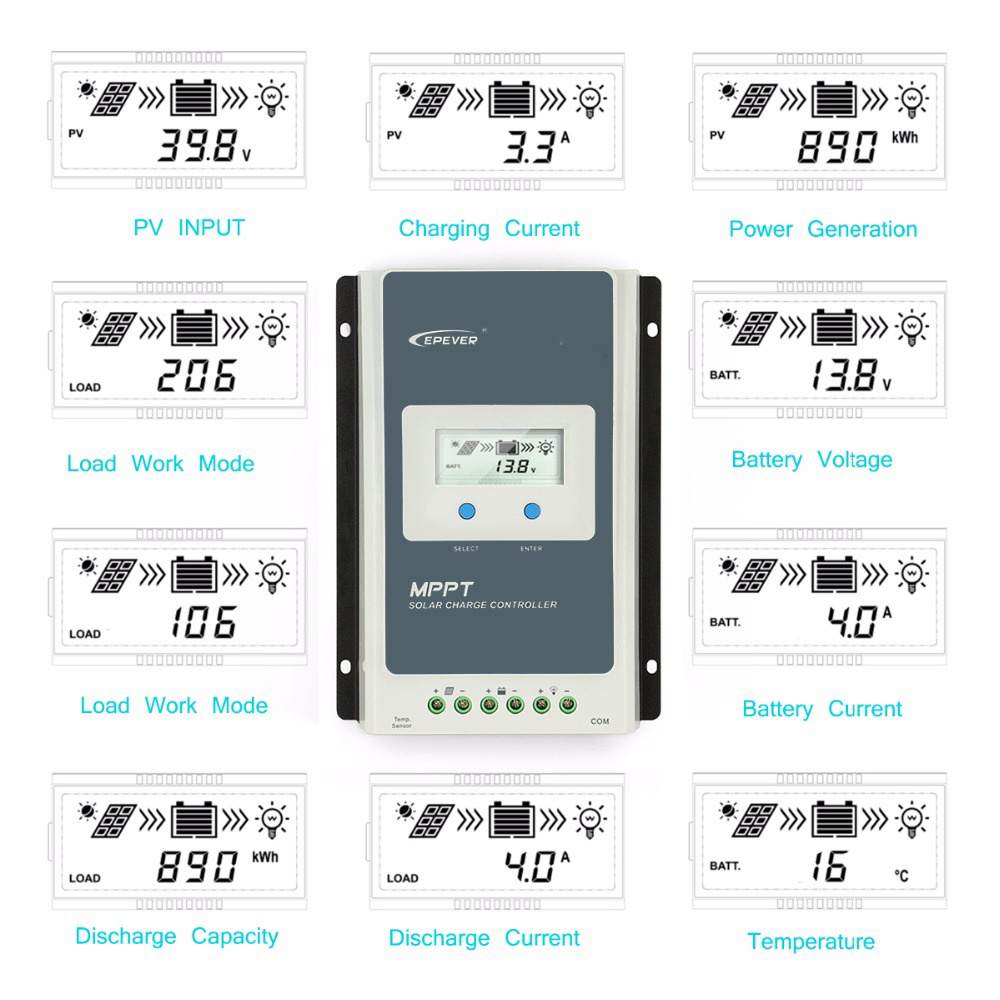 KOGEEK EPEVER Tracer MPPT 40A 30A 20A 10A Solar Charger Controller LCD 12V24V Auto High Efficiency Regulador Solar 4210AN 3210AN 2210AN. 