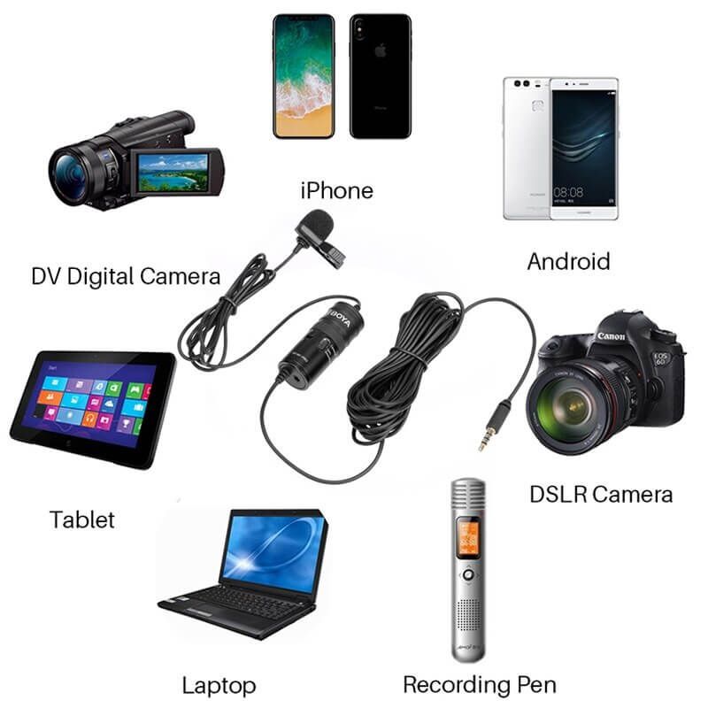 Boya M1 Pro Lavalier Microphone with 3.5mm Jack for Smartphones, DSLRs, Camcorders, and PCs, Low Handling Noise, High-Quality Condenser, Includes Battery and Accessories. 