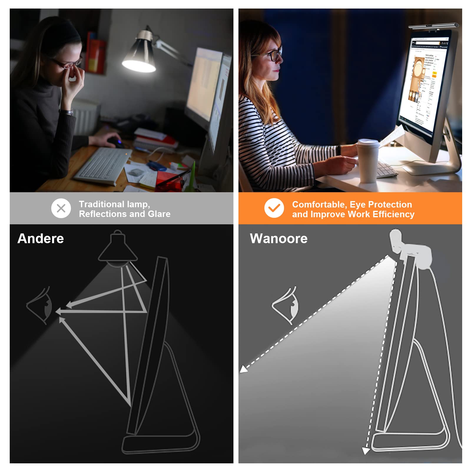Monitor Light Bar with 1080P Webcam 40cm Touch ScreenBar Computer Lamp Adjustable Brightness and Color Temperature E-Reading. 