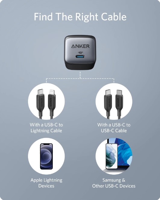 Anker 711 Charger Nano II 30W is a USB C Charger with Anker Nano II 30W Fast Charger Adapter, GaN II Compact Charger. 