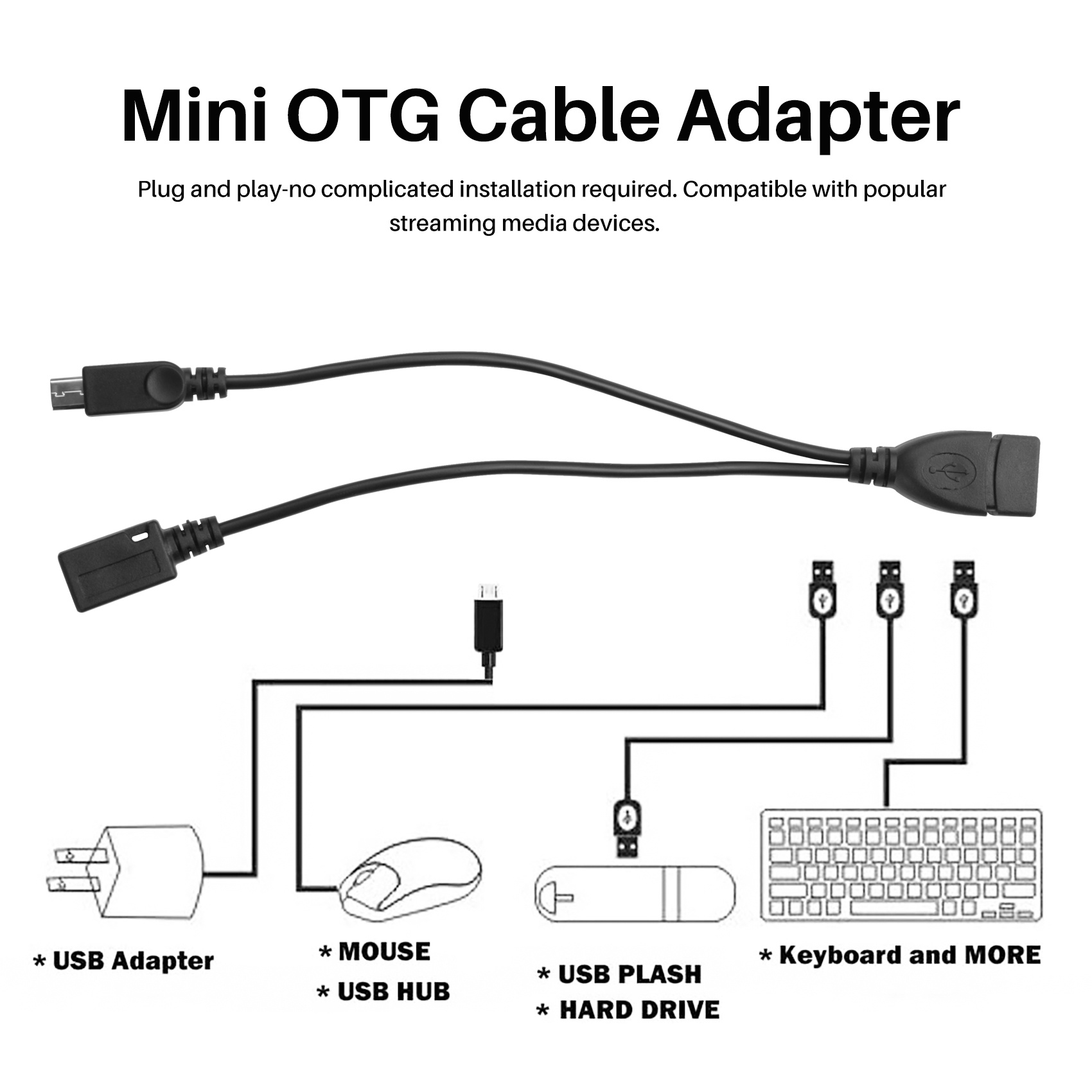 4-Pack Mini OTG Cable Adapter,2-In-1 Powered Micro-USB to USB Adapter(OTG Cable + Power Cable) for Streaming Sticks Etc. 