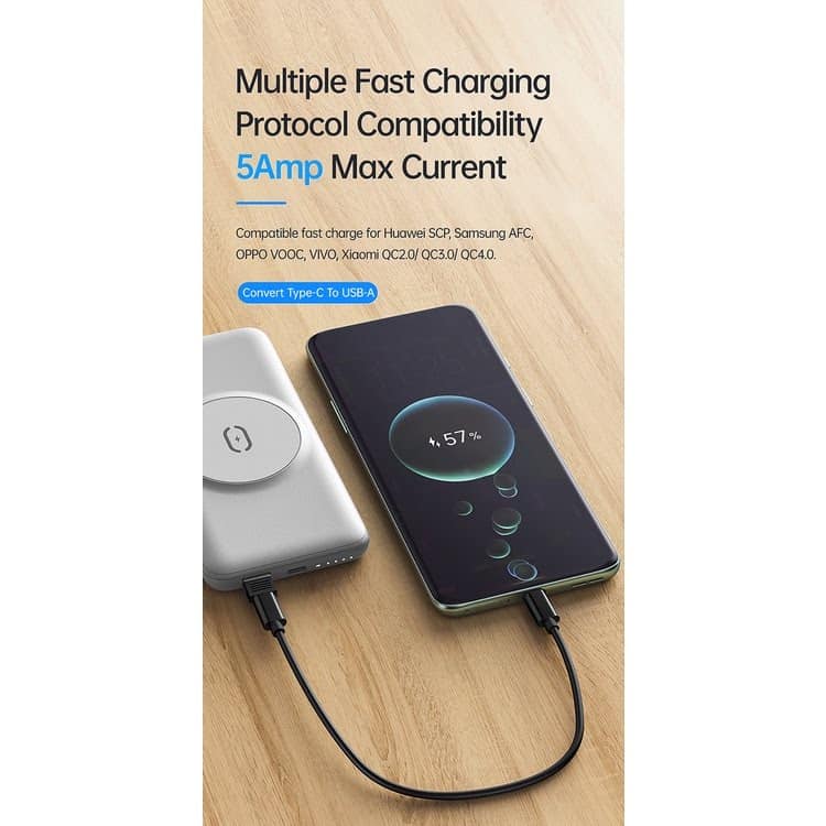 Mcdodo Wf-172 Usb Cable Adapter All-In-One Charging Conversion Suit - Type C Cable. 