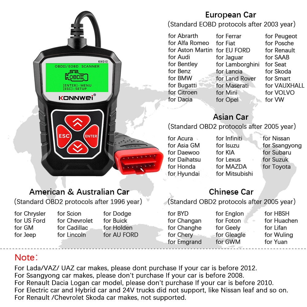 KONNWEI KW310 OBD2 Car Diagnostic Scan Tool Automotive ODB2 Code Reader with Russian OBD 2 Scanner Auto Tools PK ELM 327 V 1 5. 