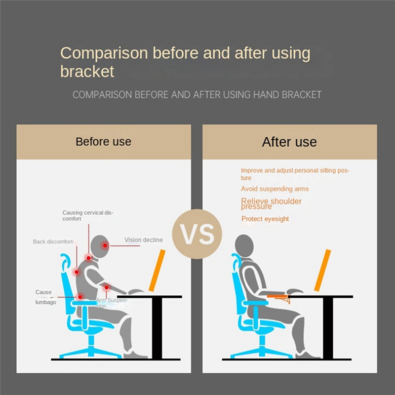 1 Piece Desk Computer Support Mouse Pad Wrist Support Arm Bracket Folding Keyboard Elbow Support Pad White. 