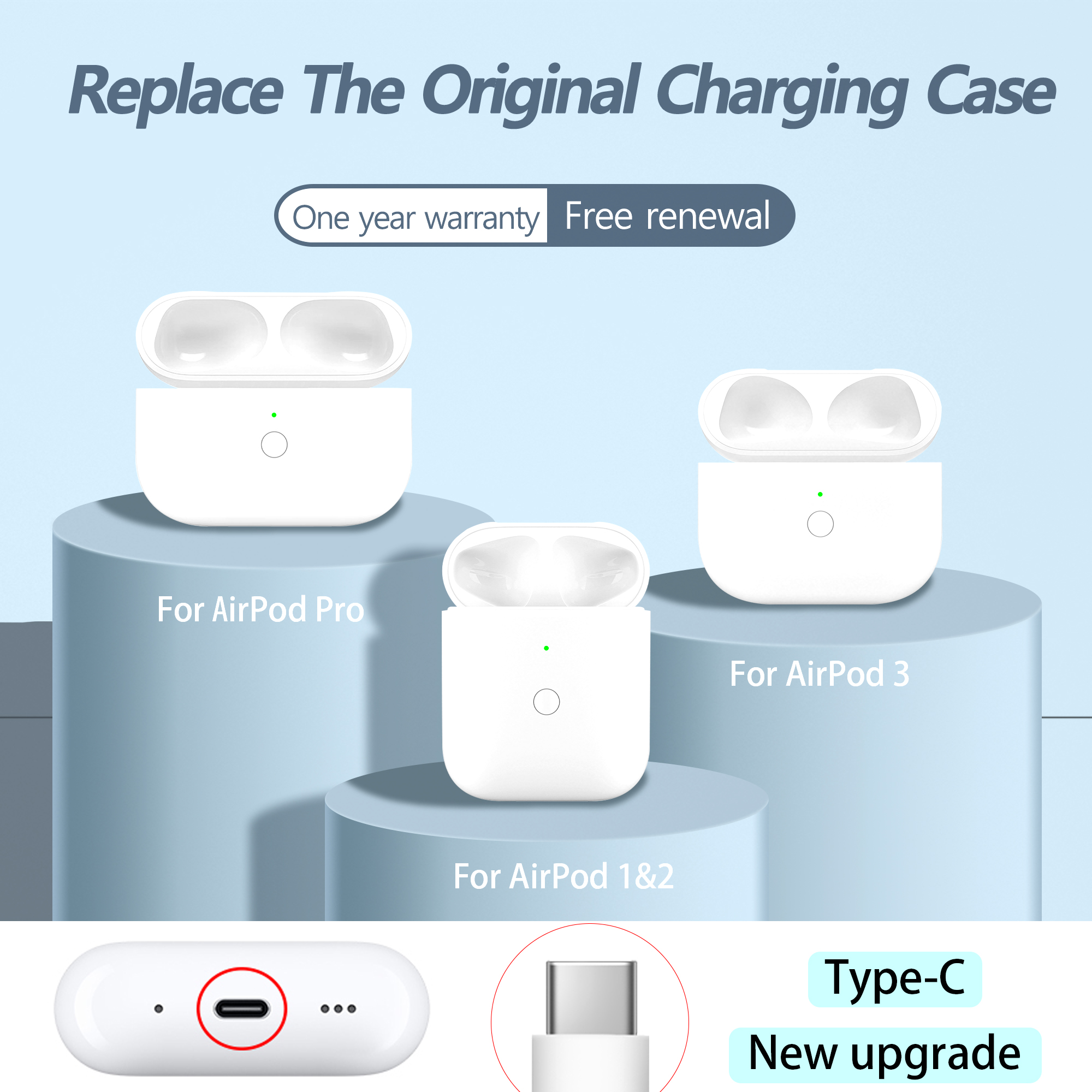 Replacement Airpod How To Sync New Airpod Pro To Case Replacement
