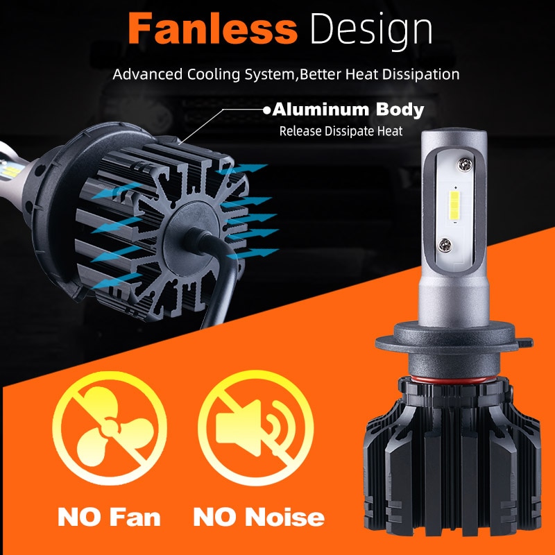 BAGELED CSP Car Headlight H4 H7 LED 3000K 4300K 6500K 8000K H1 H3 H8 H9 H11 9005 9006 HB3 HB4 880 881 LED Bulb Auto Fog  Light-9006/HB4. 