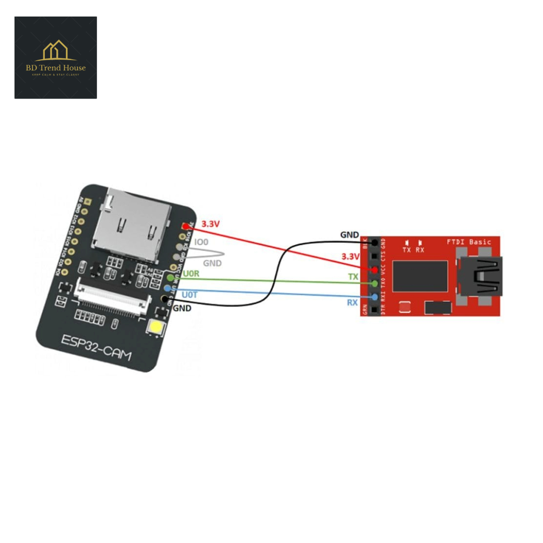 ESP32 CAM Development Board WiFi+Bluetooth with OV2640 Camera Module. 