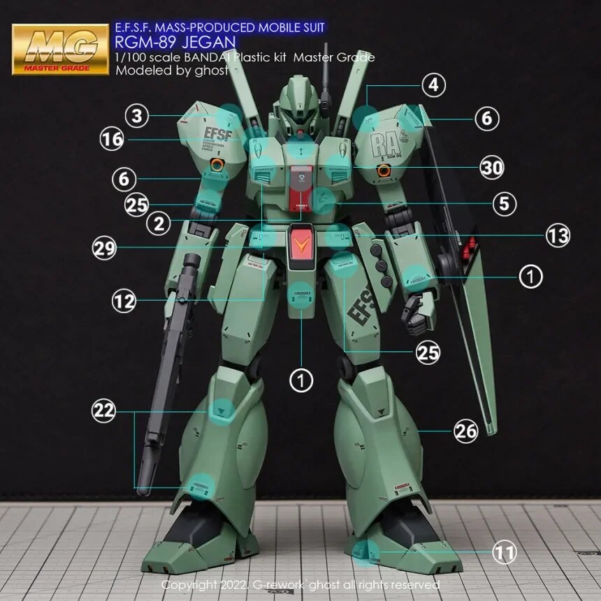 Model Decal for 1/100 MG RGM-89 JEGAN 097 Model Kits Ghost Custom Fluorescent HD Water Stickers for Assembly Model Hobby DIY. 