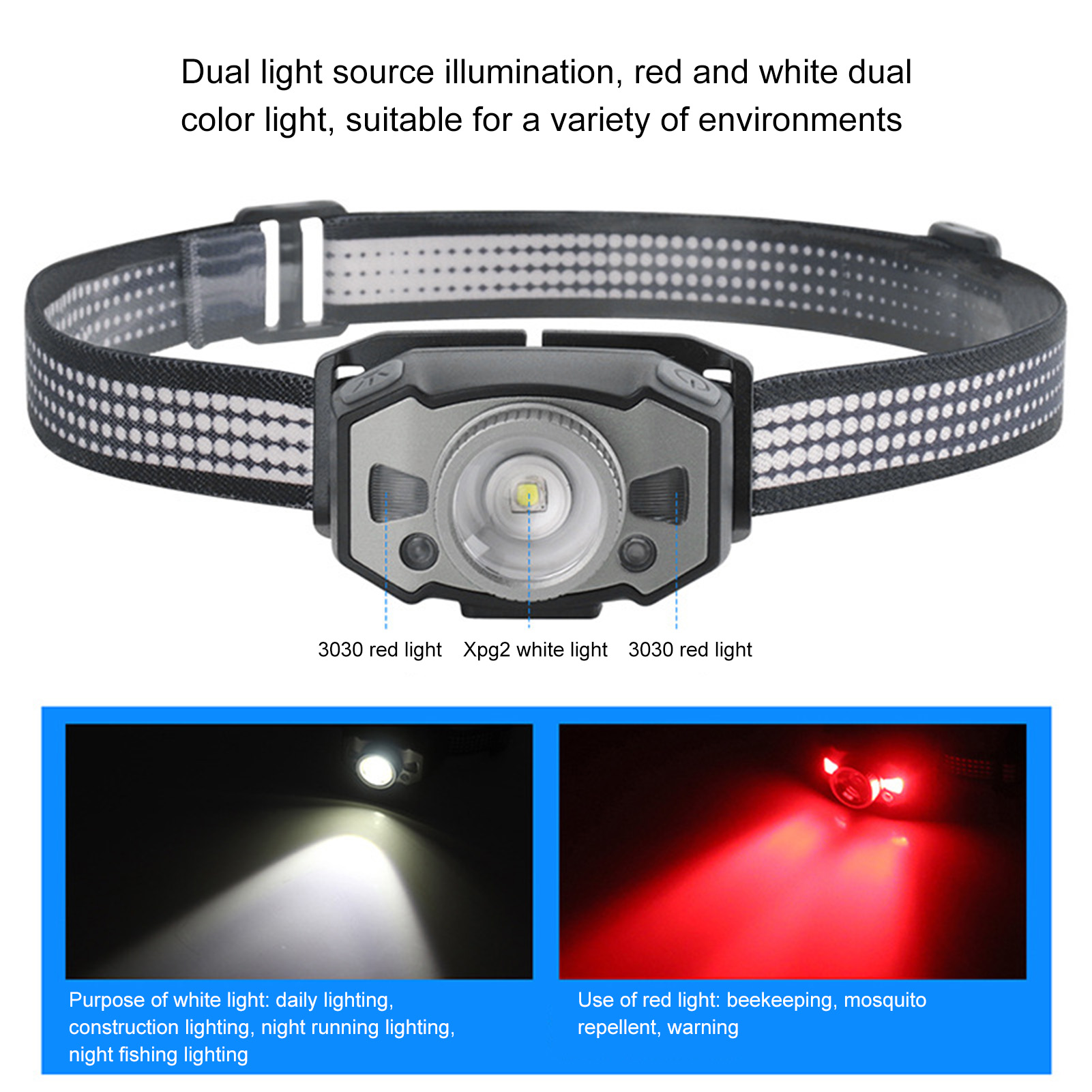 LED adlamp High Brightness Large Capity Work adlight. 
