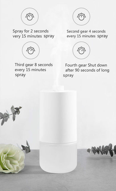 XIAOMI Mijia Simpleway Automatic Fragrance Machine Set Aroma Air Freshener Spray 135mL (Sea Breeze Fragrance). 