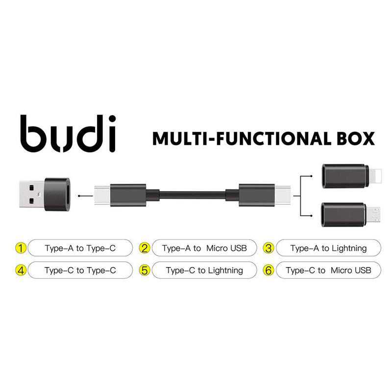 Multi-Function Smart Adapter Card Storage Data Cable USB Box for. 