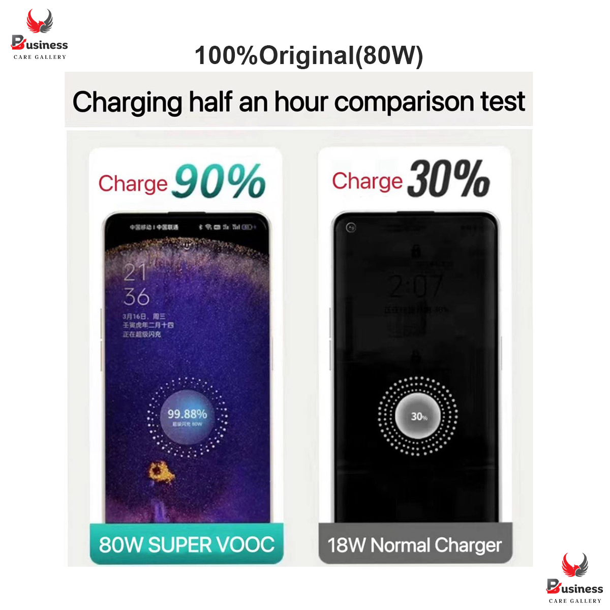 Oppo Premium Quality Supervooc 80W Fast Charger EU Adapter USB Type C Cable For OPPO Find X5 X3 Pro,Reno8 T 5G,Reno8 T 4G,OPPO A78,A58, F21 Pro. 