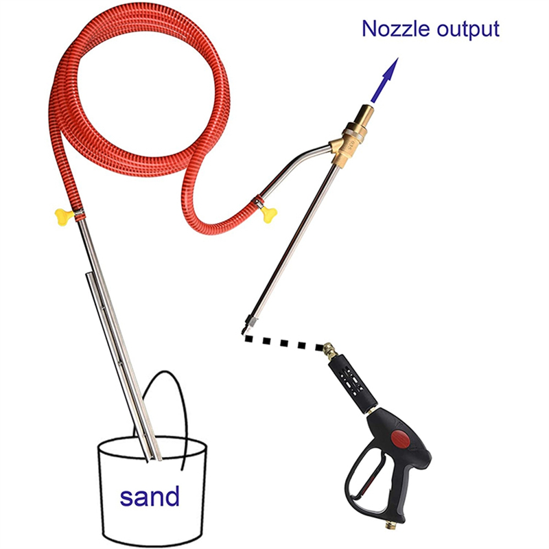 12x Pressure Washer Sandblasting Nozzle Tip, Replacement Wet Sandblaster Attachment, 5000 PSI. 