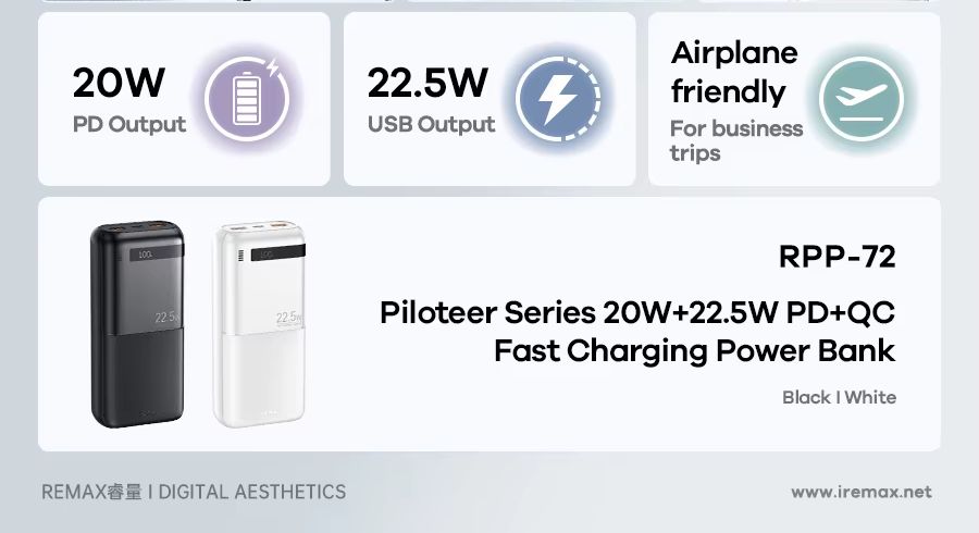 REMAX RPP-72 Piloteer Series 20000mAh PD+QC Fast Charging Power Bank(PD 20W+QC 22.5W) - Black. 