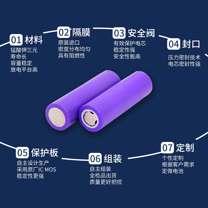18650 lithium battery wholesale rechargeable battery single cell with wire plus side protection plate 800-3400 mAh 3.7V. 