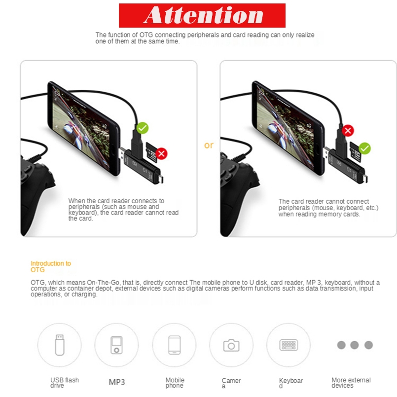 5 in 1 Type C/Usb /Micro Usb/Tf/SD Memory Card Reader OTG Card Reader. 