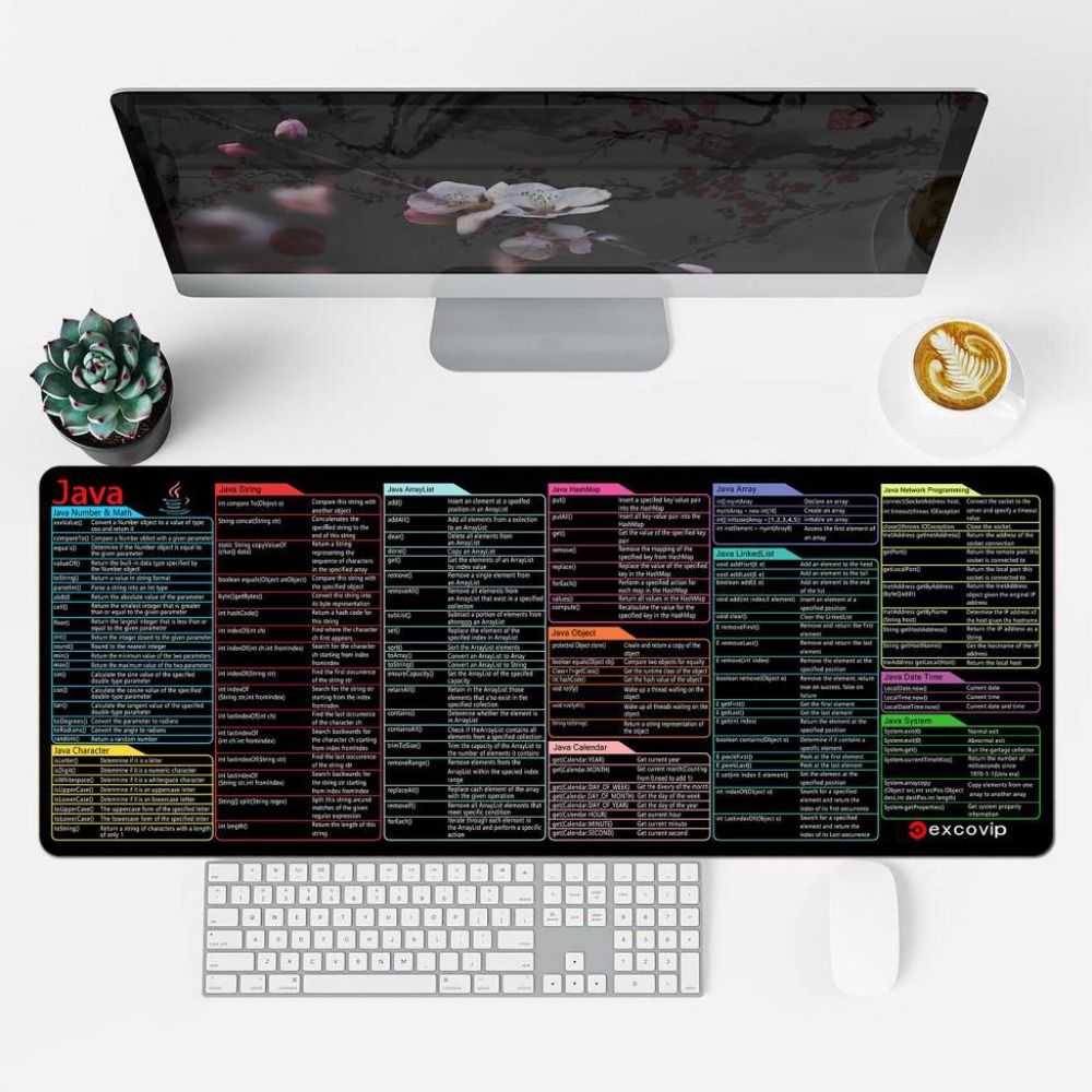 Periodic Table of Elements Java/Python/SQL Shortcut Mouse Pad EXCO Office Music/Medicine Keyboard Mats English Shortcut Keys Investor Gift Trader Desk Pad Laptop Pads. 