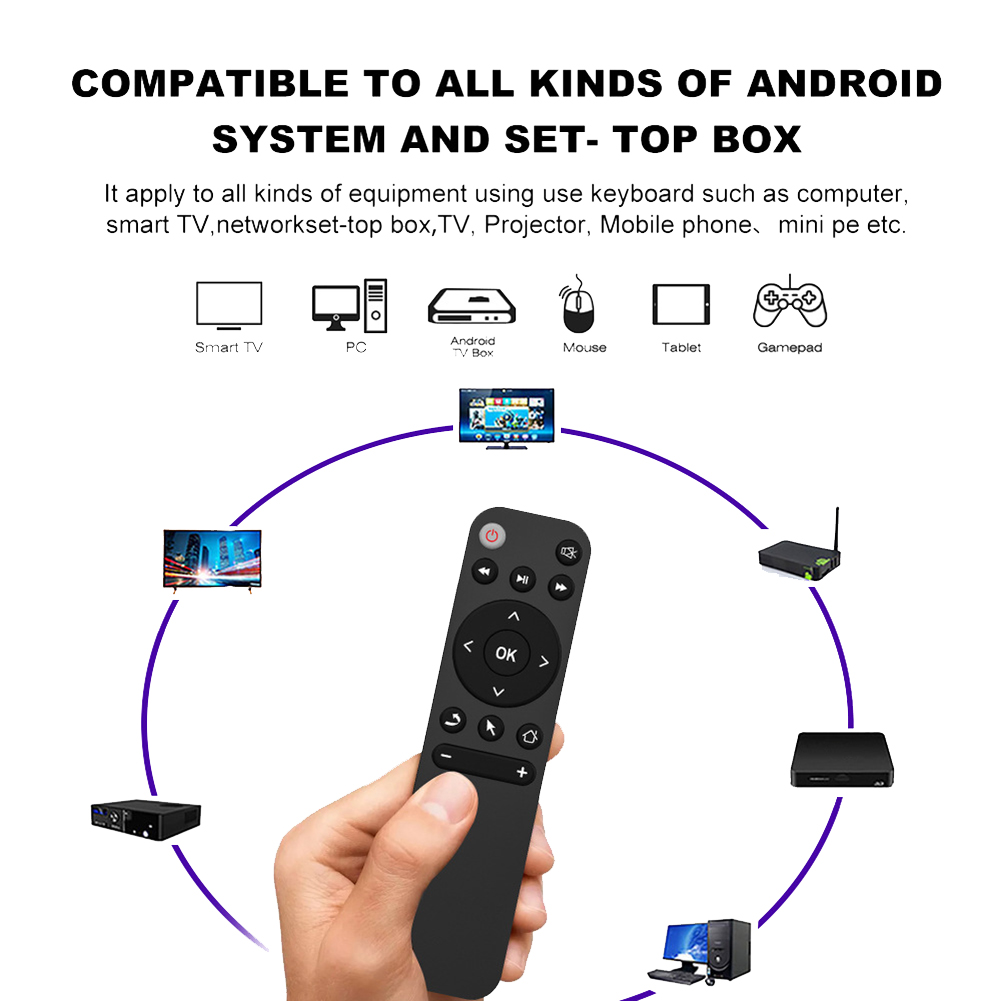 Bluetooth 5.2 Remote Controller Smart Control for Smart Tv Box Phone Computer Pc Projector Etc. 