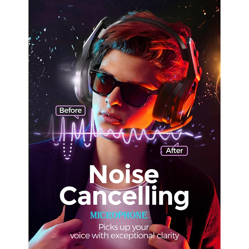 Mpow Iron Pro Wireless Gaming Headset USB/3.5mm Headphone with Noise Canceling Mic 3D Surround 20h Playback for PS5 PS4 PC Gamer.