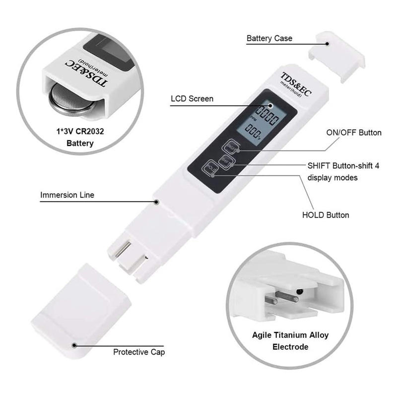 TDS EC Meter Digital Water Quality Tester 0-9999 PPM Measurement. 