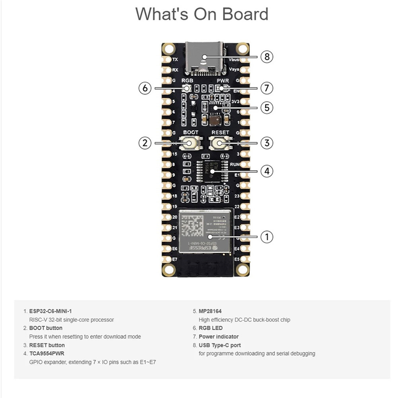 【7Rings Store】（NEW）ESP32-C6-Pico Development Board WiFi 6 Microcontroller ESP32-C6-MINI-1 Module Supports for ESP-IDF. 