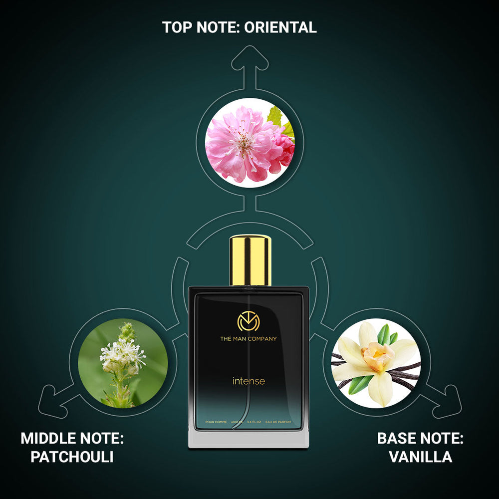 The Man Company Eau De Perfume intense  (100 ML). 