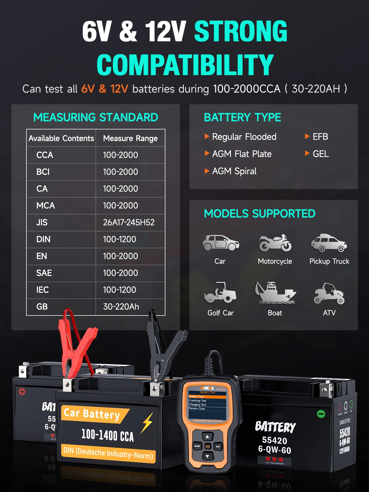 ANCEL AD410 PRO Code Reader + Battery Test Check Engine With Full OBD2 Function Car Diagnostic Tools. 